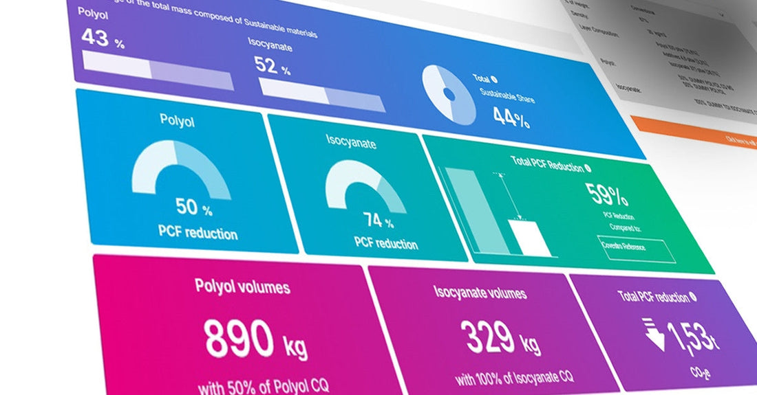 Covestro Launches CQ-Configurator for Real-Time Sustainable Polyurethane Foam Design