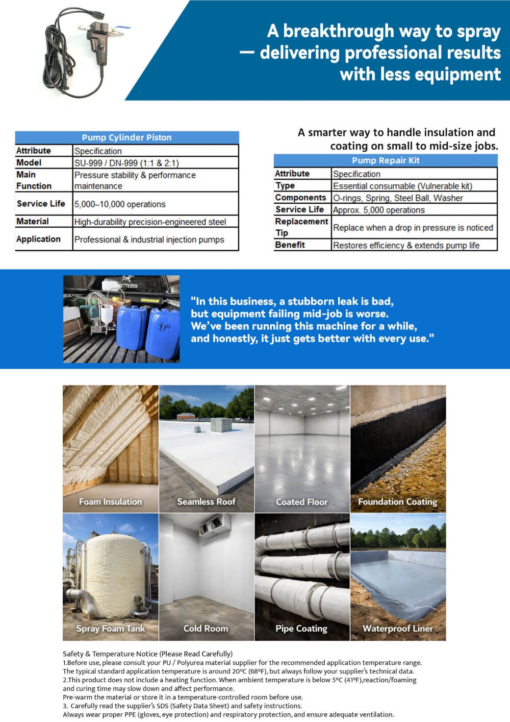 Specification of Polyurethane Foam Spray Wand AB Two-component High Pressure Coating Spray Wand Kit polyurethane or polyurea Sprayer(2L/Min, 10000psi) for DN-999 1:1 Injection Pump – Polyurethane/Polyurea/Insulation/Coating/Waterproofing/Expansion Joint